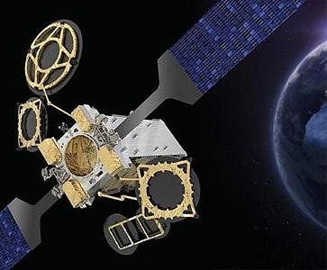 Обновление спутников. Eutelsat 10b Satellite. Корабли и спутники связи. Фото спутника ночью 2022. Точность снимка спутника Space x.